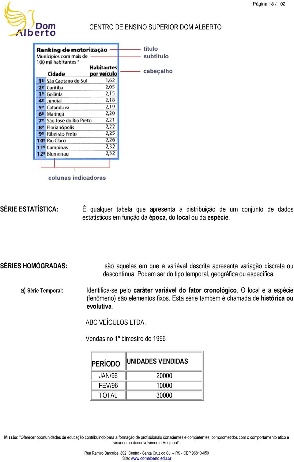 a) Série Temporal: Identifica-se pelo caráter variável do fator cronológico. O local e a espécie (fenômeno) são elementos fixos. Esta série também é chamada de histórica ou evolutiva.