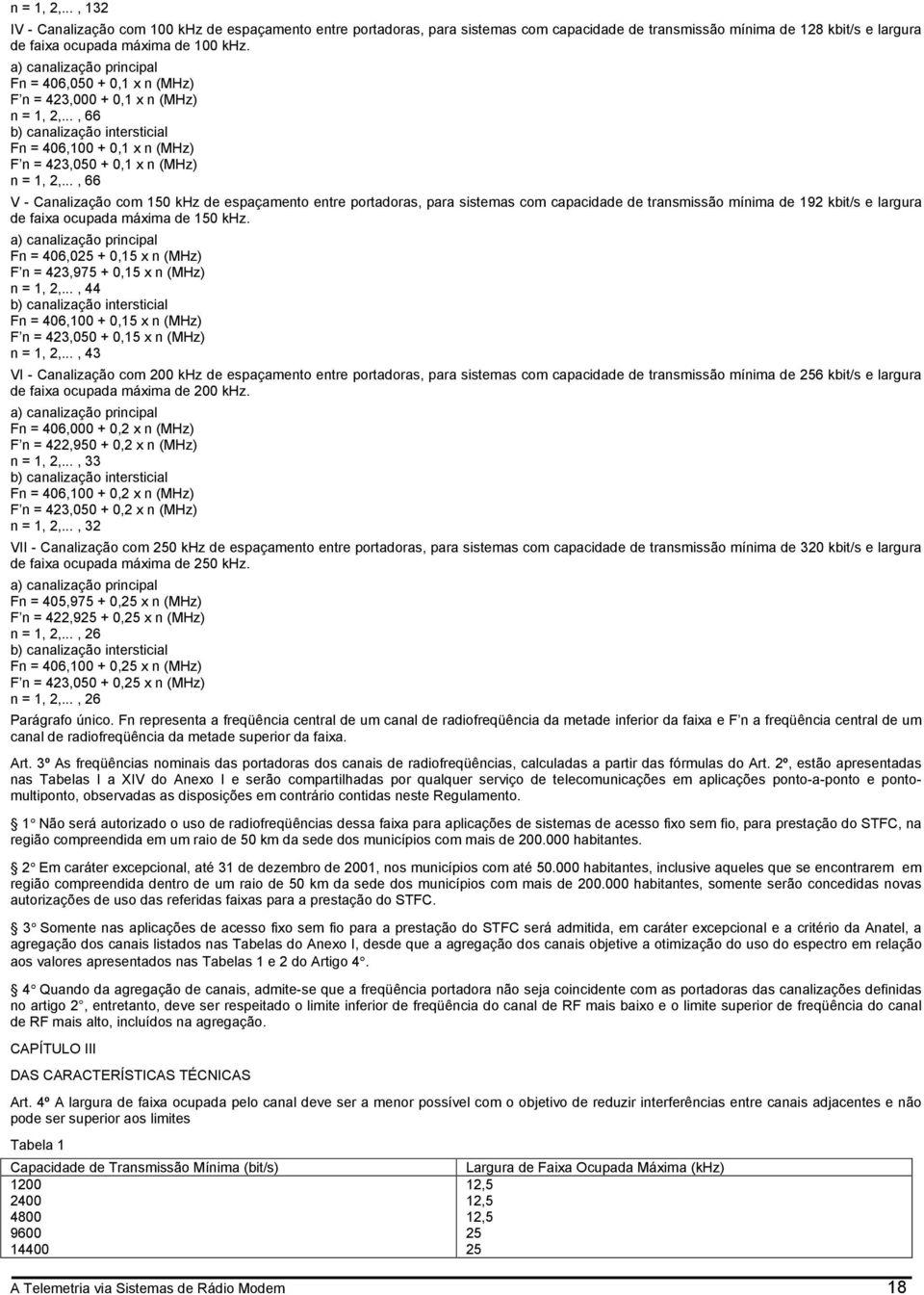 .., 66 V - Canalização com 150 khz de espaçamento entre portadoras, para sistemas com capacidade de transmissão mínima de 192 kbit/s e largura de faixa ocupada máxima de 150 khz.