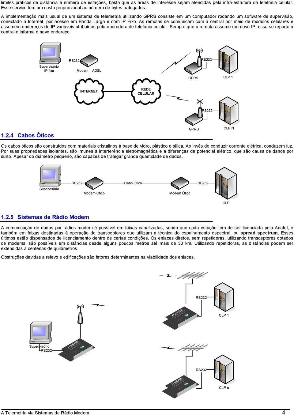 A implementação mais usual de um sistema de telemetria utilizando GPRS consiste em um computador rodando um software de supervisão, conectado à Internet, por acesso em Banda Larga e com IP Fixo.