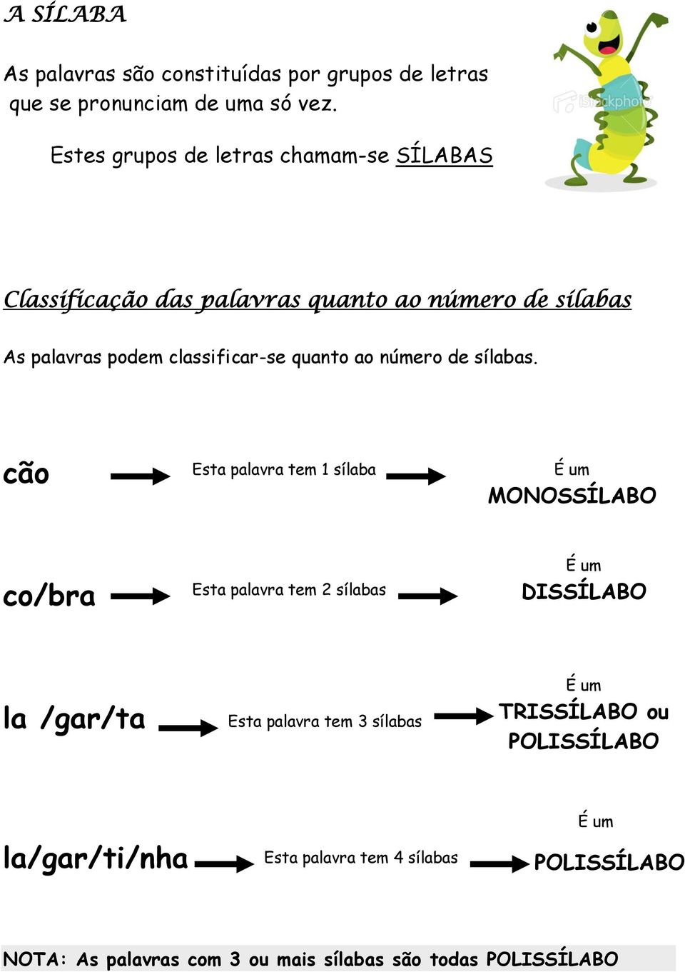 quanto ao número de sílabas.