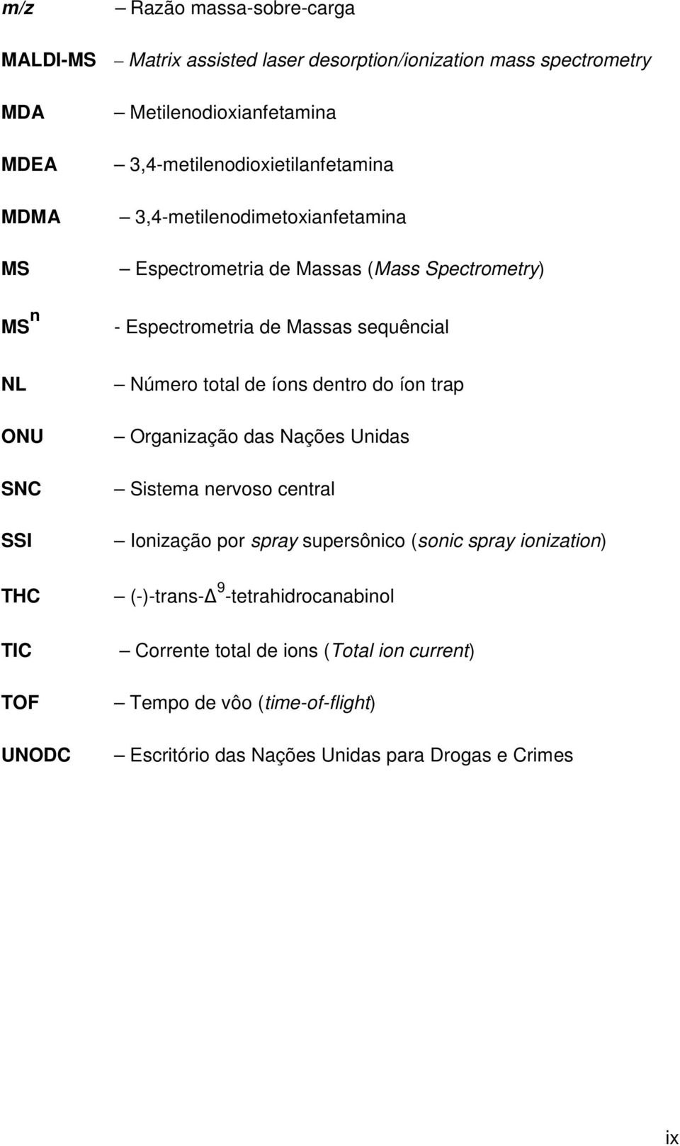 SSI THC TIC TOF UNODC Número total de íons dentro do íon trap Organização das Nações Unidas Sistema nervoso central Ionização por spray supersônico (sonic