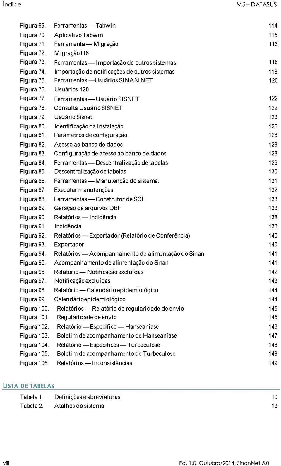 Ferramentas Usuário SISNET 122 Figura 78. Consulta Usuário SISNET 122 Figura 79. Usuário Sisnet 123 Figura 80. Identificação da instalação 126 Figura 81. Parâmetros de configuração 126 Figura 82.