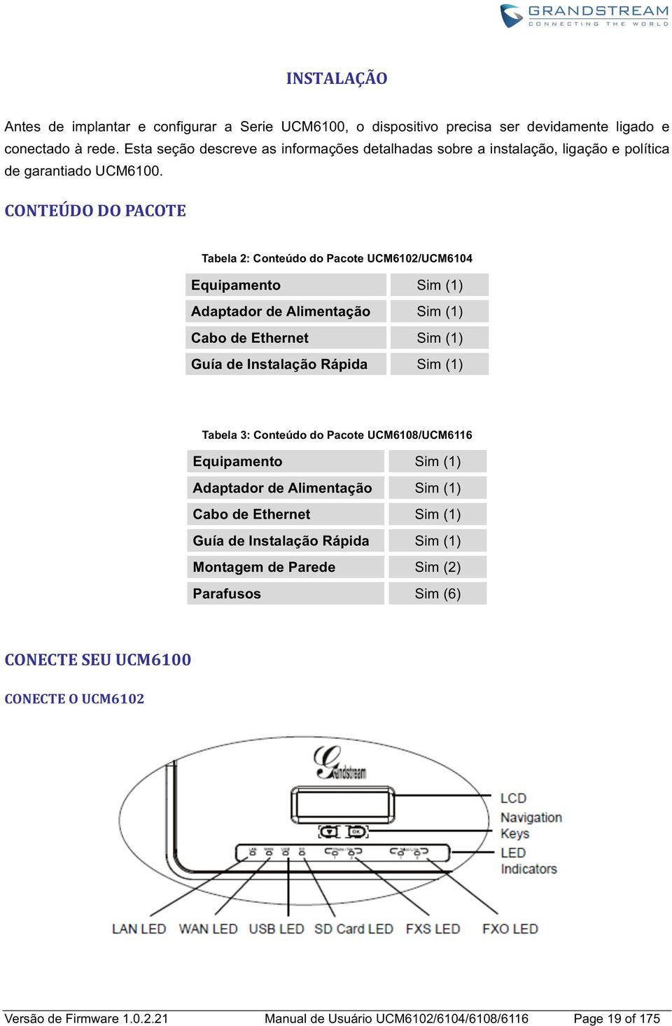 CONTEÚDO DO PACOTE Tabela 2: Conteúdo do Pacote UCM6102/UCM6104 Equipamento Sim (1) Adaptador de Alimentação Sim (1) Cabo de Ethernet Sim (1) Guía de Instalação Rápida Sim (1) Tabela