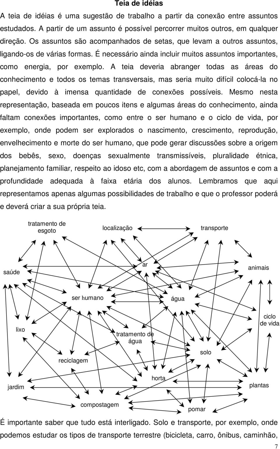 A teia deveria abranger todas as áreas do conhecimento e todos os temas transversais, mas seria muito difícil colocá-la no papel, devido à imensa quantidade de conexões possíveis.