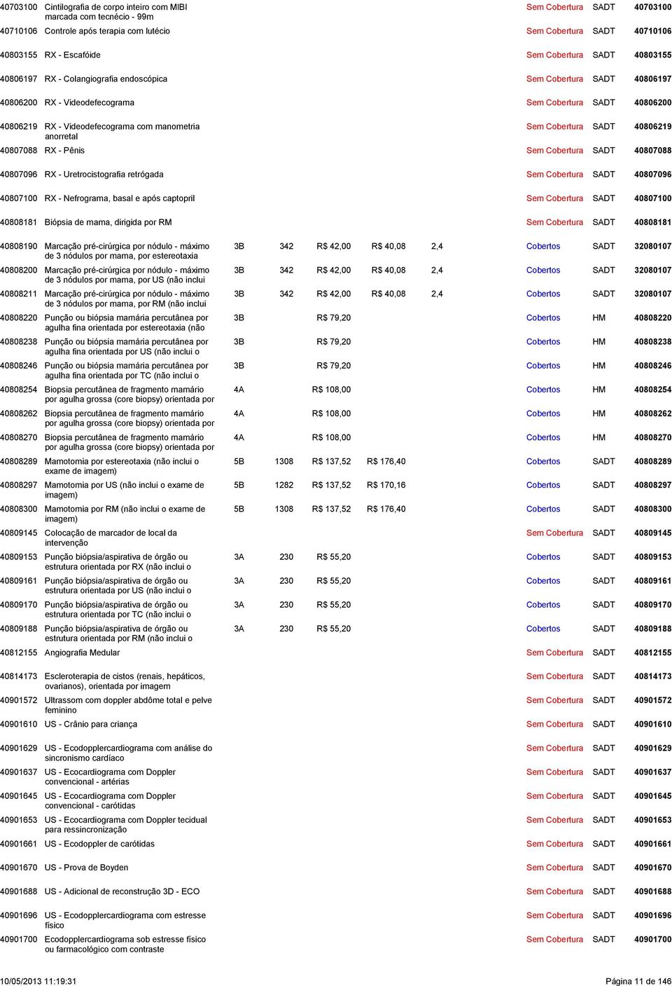 40807096 40807100 RX - Nefrograma, basal e após captopril 40807100 40808181 Biópsia de mama, dirigida por RM 40808181 40808190 Marcação pré-cirúrgica por nódulo - máximo de 3 nódulos por mama, por