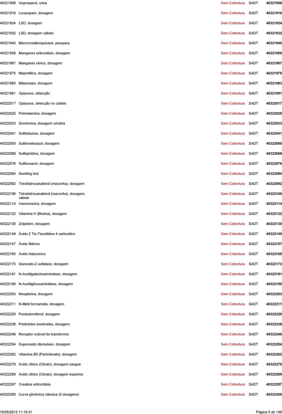 40322017 40322025 Pirimetamina, 40322025 40322033 Serotonina, urinária 40322033 40322041 Sulfadiazina, 40322041 40322050 Sulfametoxazol, 40322050 40322068 Sulfapiridina, 40322068 40322076