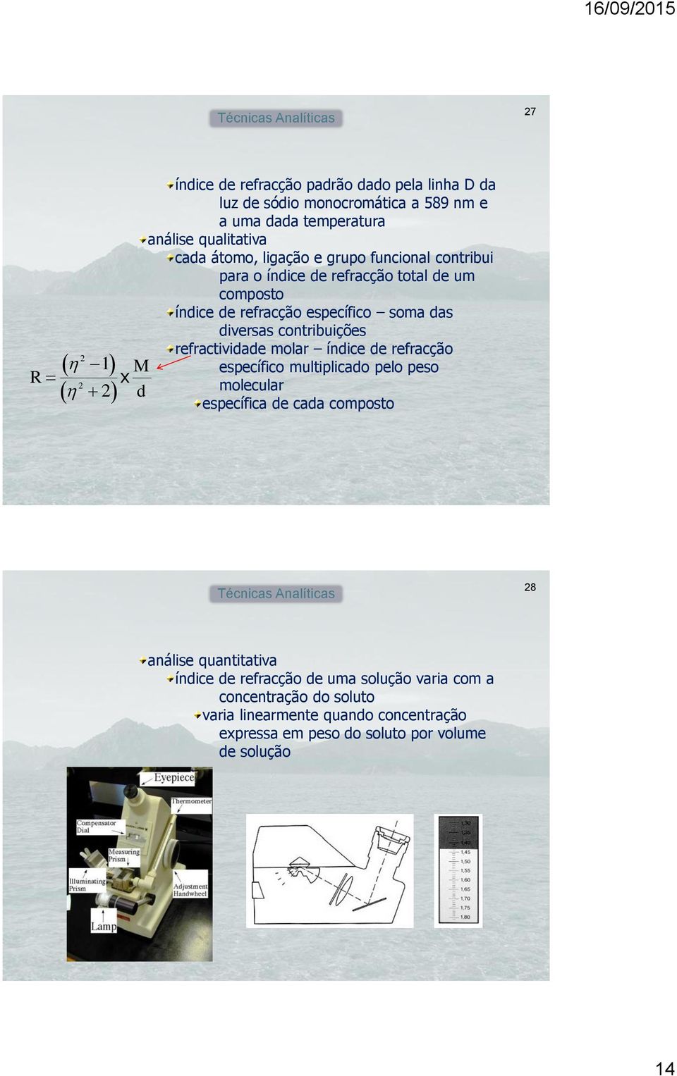 contribuições refractividade molar índice de refracção específico multiplicado pelo peso molecular específica de cada composto 28 análise quantitativa