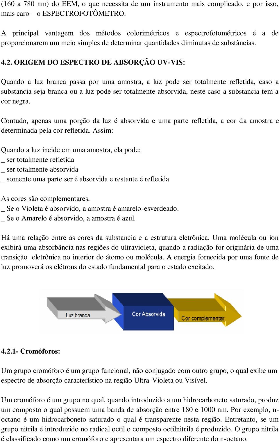 ORIGEM DO ESPECTRO DE ABSORÇÃO UV-VIS: Quando a luz branca passa por uma amostra, a luz pode ser totalmente refletida, caso a substancia seja branca ou a luz pode ser totalmente absorvida, neste caso