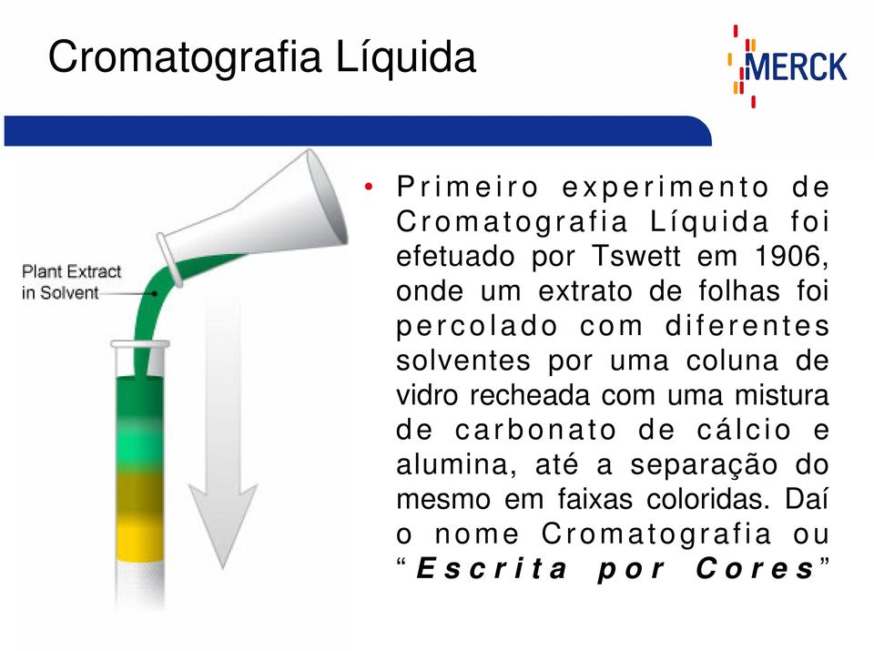 solventes por uma coluna de vidro recheada com uma mistura de c arbonato de cálcio e alumina,