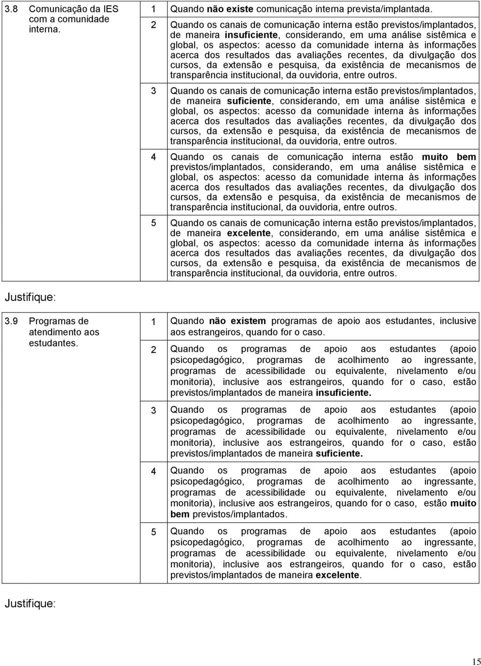 acerca dos resultados das avaliações recentes, da divulgação dos cursos, da extensão e pesquisa, da existência de mecanismos de transparência institucional, da ouvidoria, entre outros.