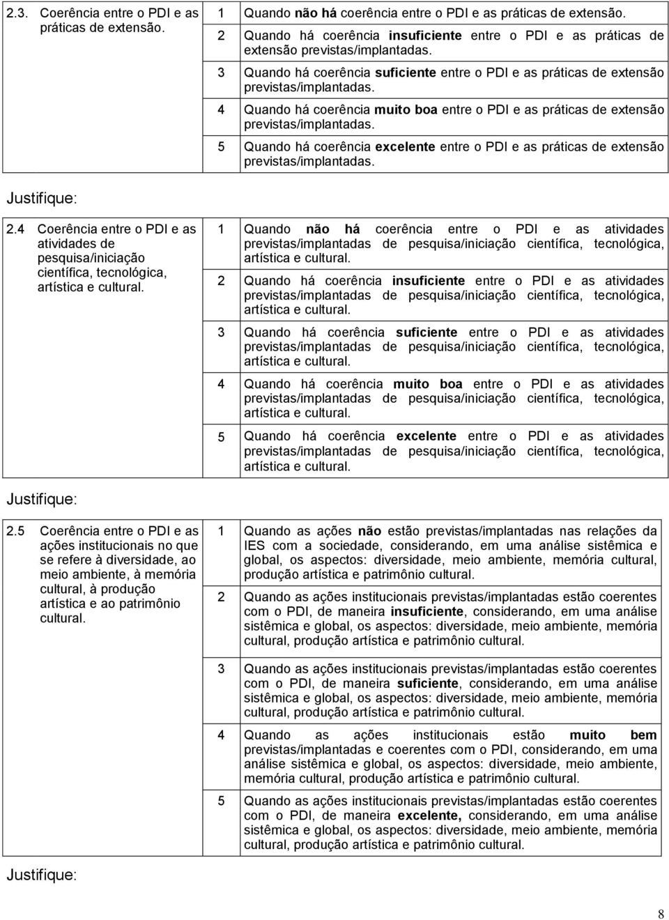 Quando há coerência muito boa entre o PDI e as práticas de extensão previstas/implantadas. Quando há coerência excelente entre o PDI e as práticas de extensão previstas/implantadas.