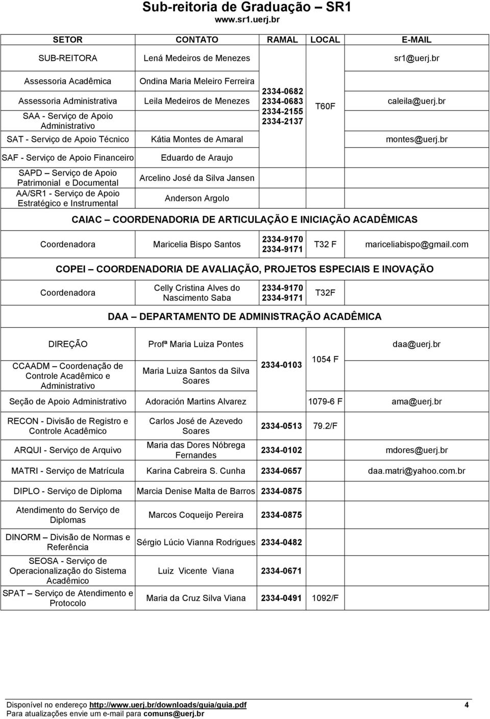 br T60F 2334-2155 SAA - Serviço de Apoio 2334-2137 Administrativo SAT - Serviço de Apoio Técnico Kátia Montes de Amaral montes@uerj.