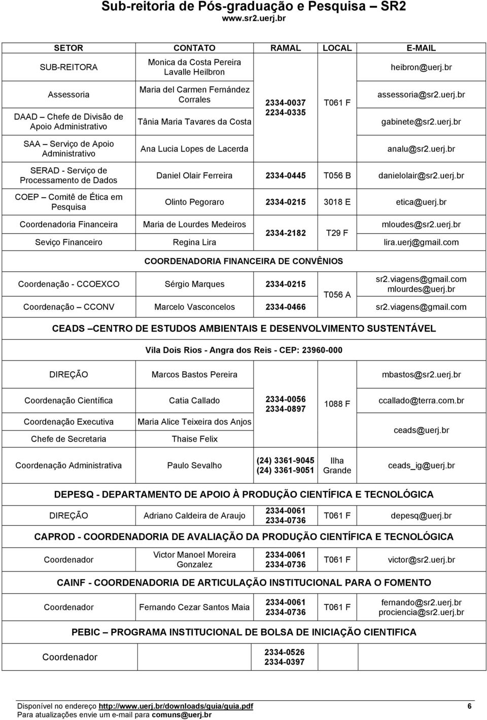 br gabinete@sr2.uerj.br SAA Serviço de Apoio Administrativo Ana Lucia Lopes de Lacerda analu@sr2.uerj.br SERAD - Serviço de Processamento de Dados COEP Comitê de Ética em Pesquisa Daniel Olair Ferreira 2334-0445 T056 B danielolair@sr2.