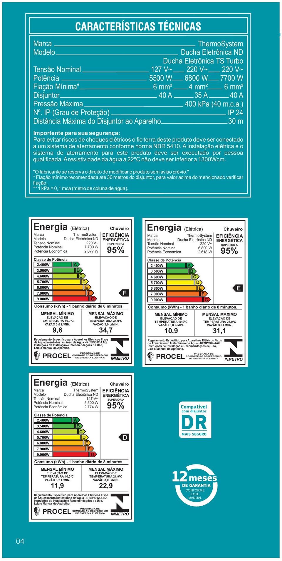 A instalação elétrica e o sistema de aterramento para este produto deve ser executado por pessoa qualificada. A resistividade da água a 22ºC não deve ser inferior a 1300Wcm.