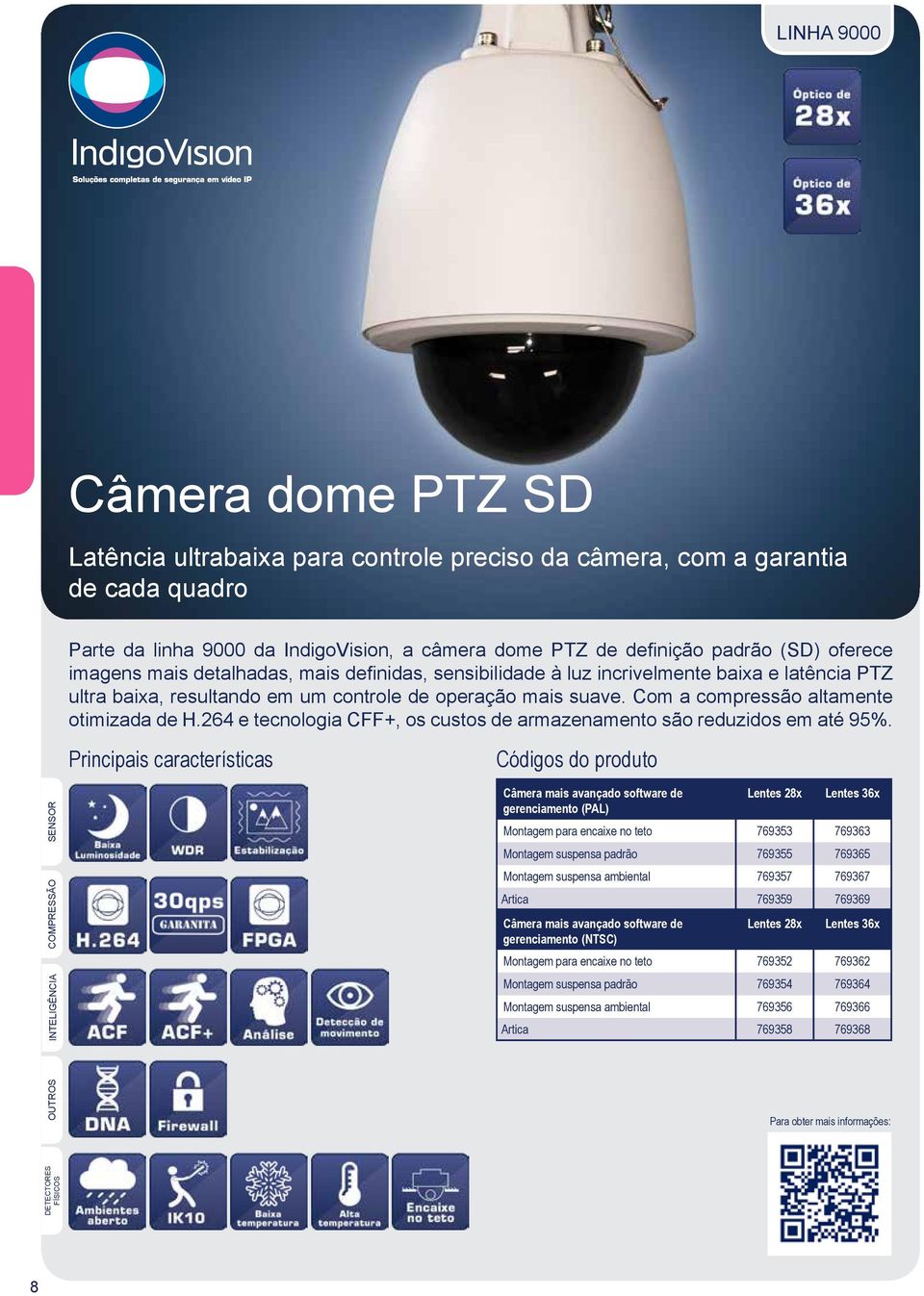 controle de operação mais suave. Com a compressão altamente otimizada de H.264 e tecnologia CFF+, os custos de armazenamento são reduzidos em até 95%.