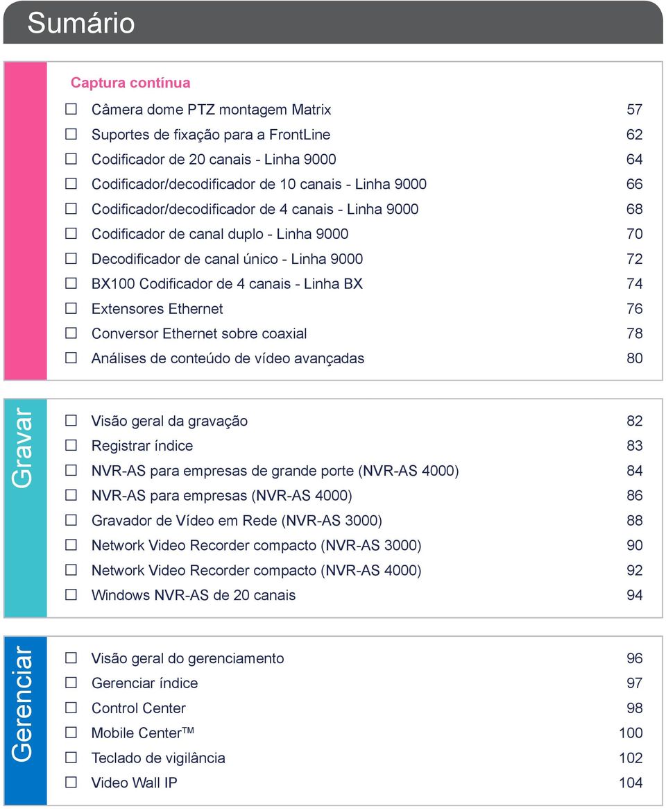 Ethernet 76 Conversor Ethernet sobre coaxial 78 Análises de conteúdo de vídeo avançadas 80 Gravar Gerenciar Visão geral da gravação 82 Registrar índice 83 NVR-AS para empresas de grande porte (NVR-AS