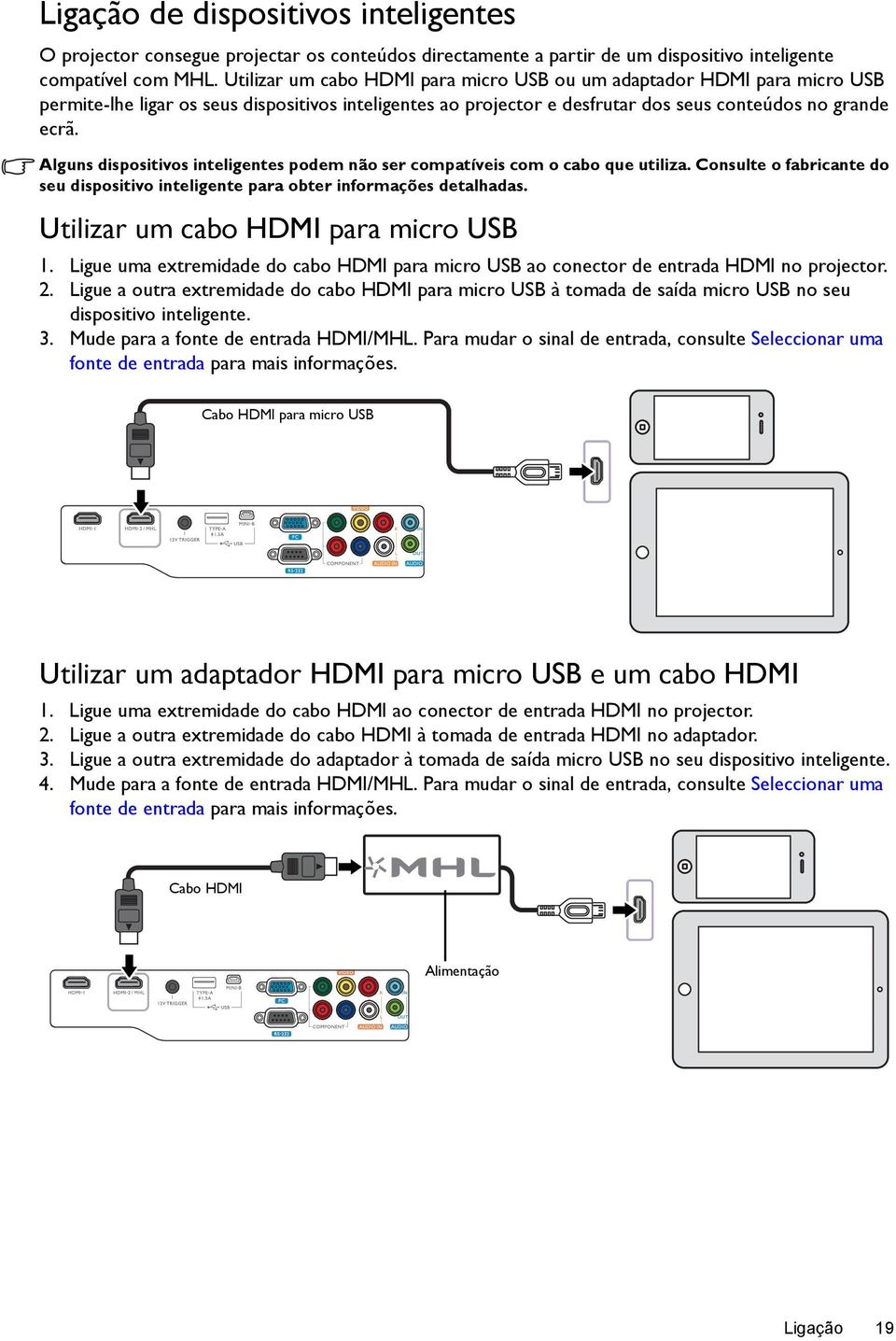 Alguns dispositivos inteligentes podem não ser compatíveis com o cabo que utiliza. Consulte o fabricante do seu dispositivo inteligente para obter informações detalhadas.