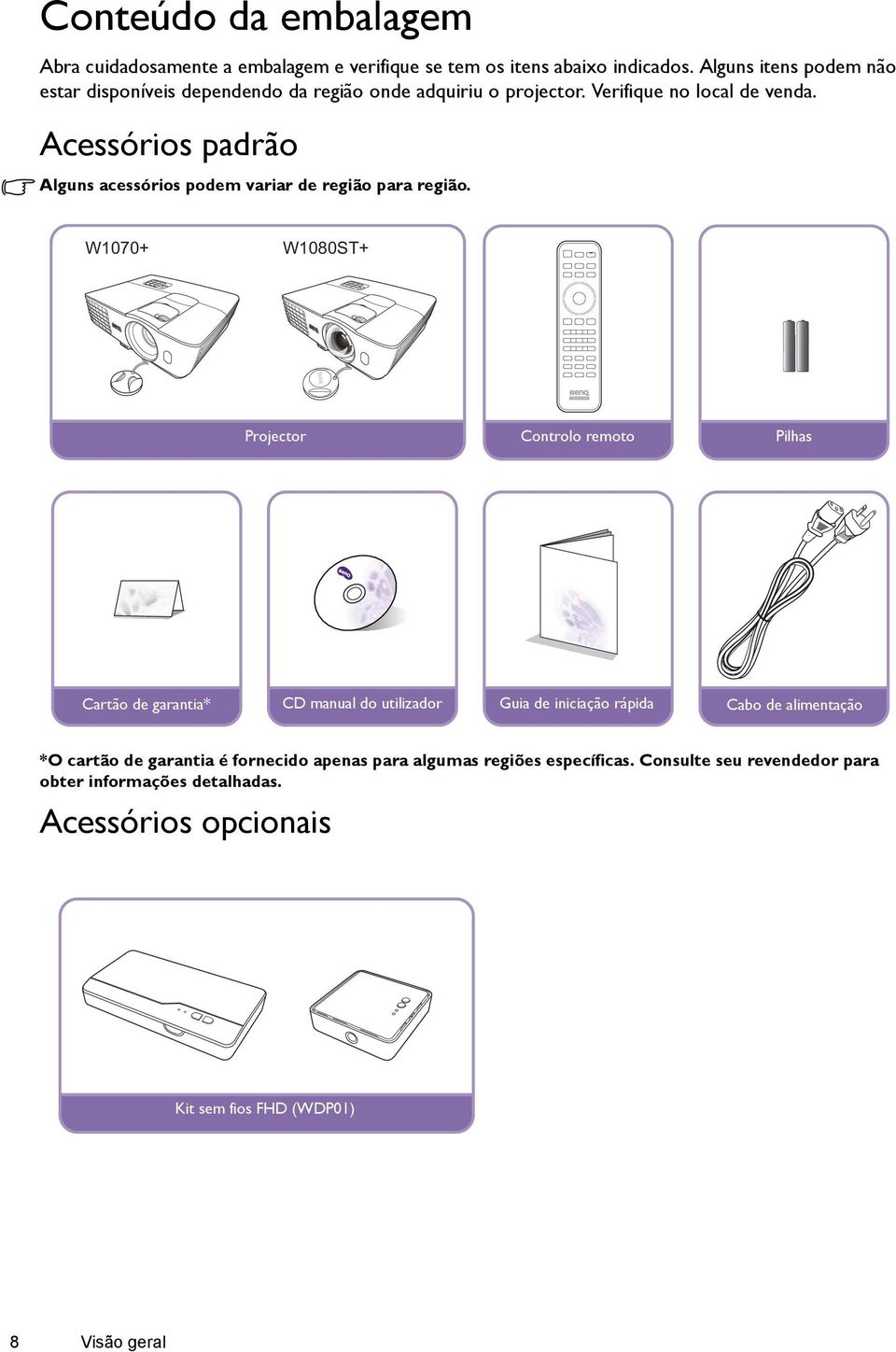 Acessórios padrão Alguns acessórios podem variar de região para região.