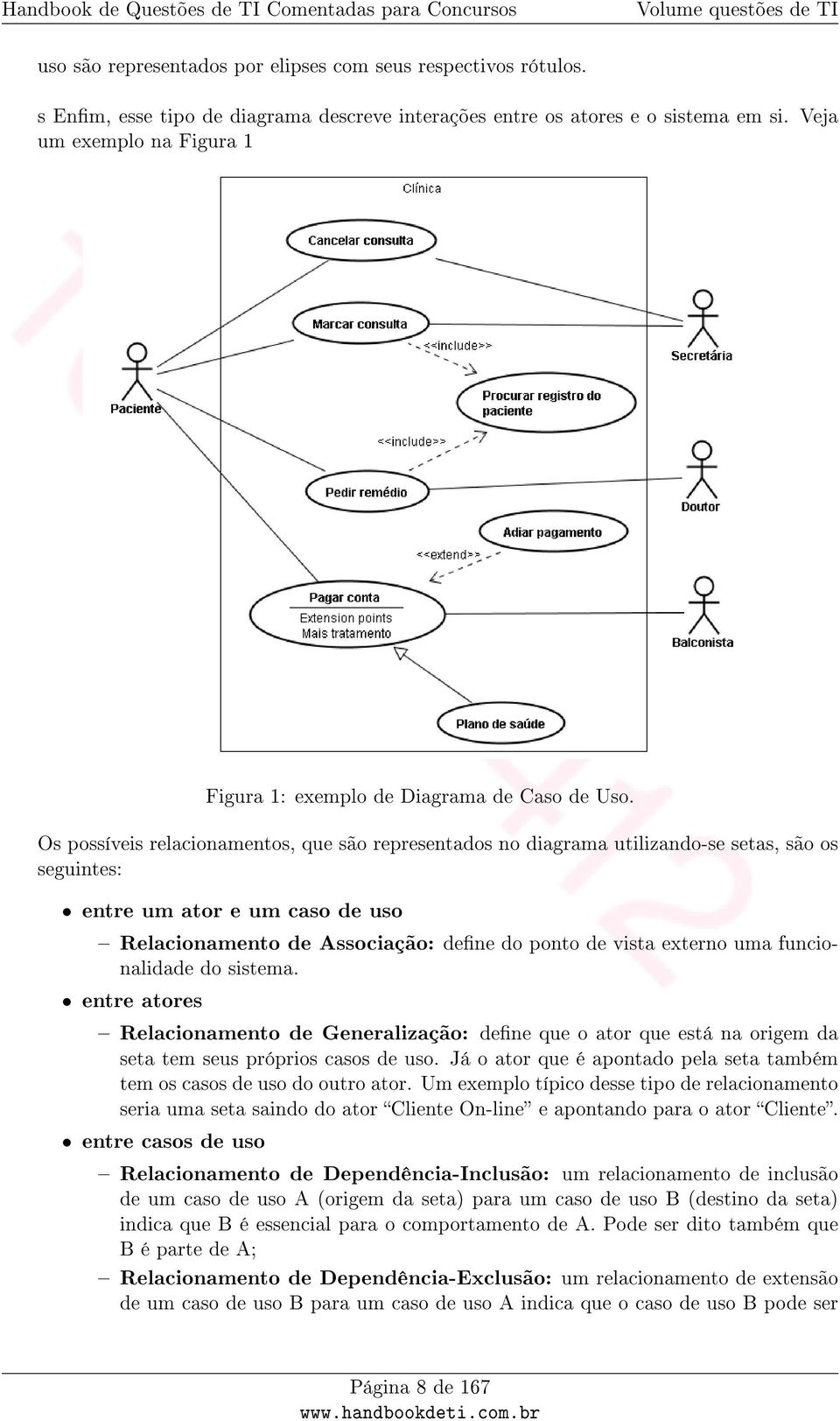 Os possíveis relacionamentos, que são representados no diagrama utilizando-se setas, são os seguintes: entre um ator e um caso de uso Relacionamento de Associação: dene do ponto de vista externo uma