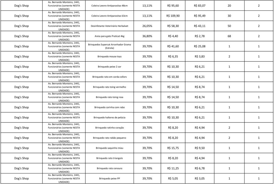 39,70% R$ 10,30 R$ 6,21 1 1 Brinquedo rato em corda collors 39,70% R$ 10,30 R$ 6,21 1 1 Brinquedo rato toing vermelho 39,70% R$ 14,50 R$ 8,74 1 1 Brinquedo rato toing rosa 39,70% R$ 14,50 R$ 8,74 1 1