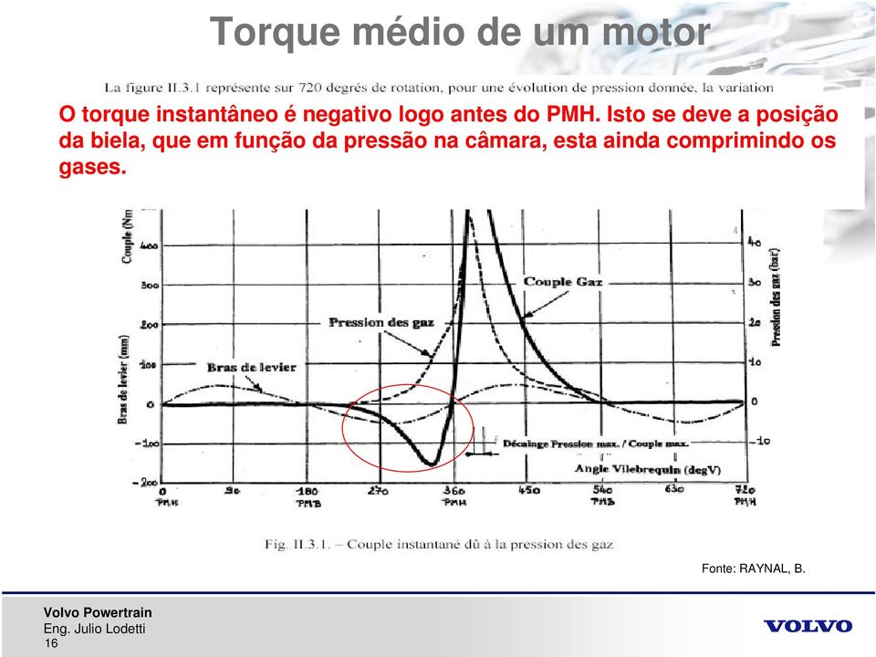 Isto se deve a posição da biela, que em função da