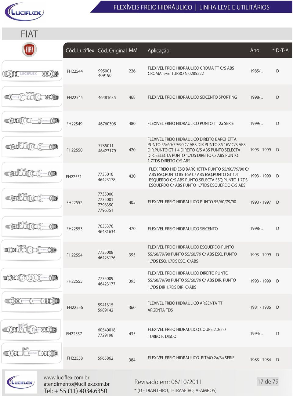 .. FH22550 7735011 46423179 420 FLEXIVEL FREIO HIRULICO IREIO BRCHE PUNO 55/60/79/90 C/ BS IR.PUNO 85 16V C/S BS IR.PUNO G 1.4 IREIO C/S BS PUNO SELEC IR. SELEC PUNO 1.7S IREIO C/ BS PUNO 1.