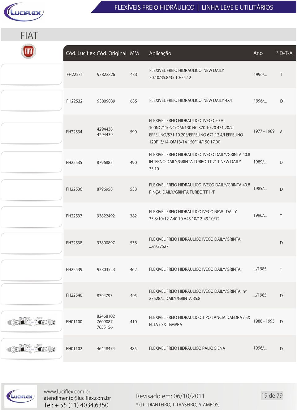 12.4/I EFFEUNO 1977-1989 120F13/14-OM13/14 150F14/150.17.00 FLEXIVEL FREIO HIRULICO IVECO ILY/GRIN 40.8 FH22535 8796885 490 INERNO ILY/GRIN URBO 2º NEW ILY 35.10 1989/.