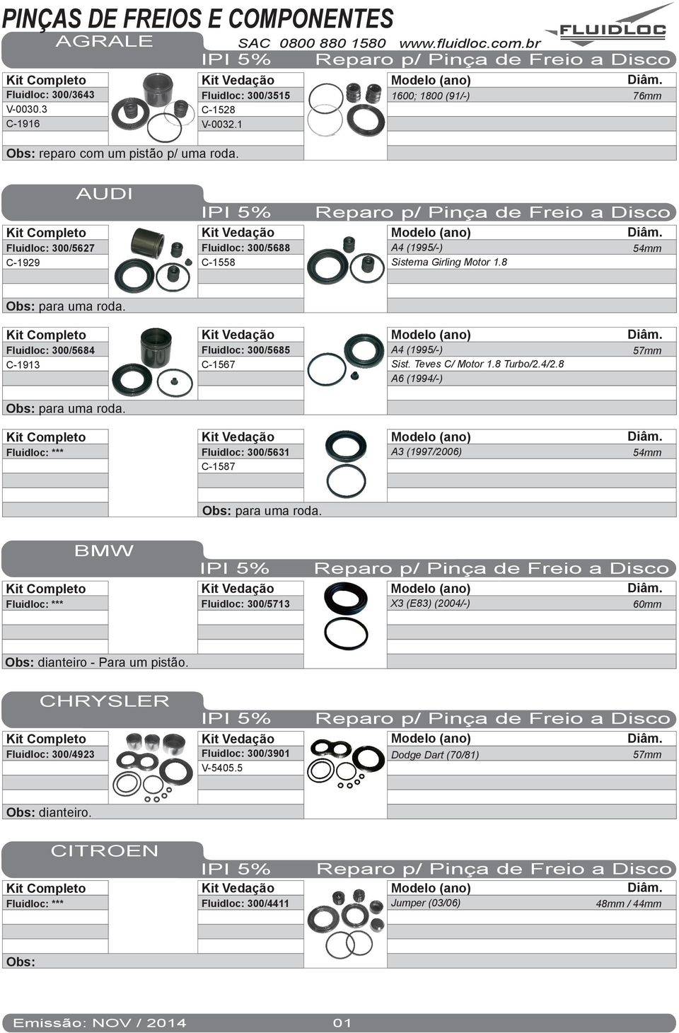 8 Fluidloc: 300/5684 C-1913 Fluidloc: 300/5685 C-1567 A4 (1995/-) Sist. Teves C/ Motor 1.8 Turbo/2.4/2.