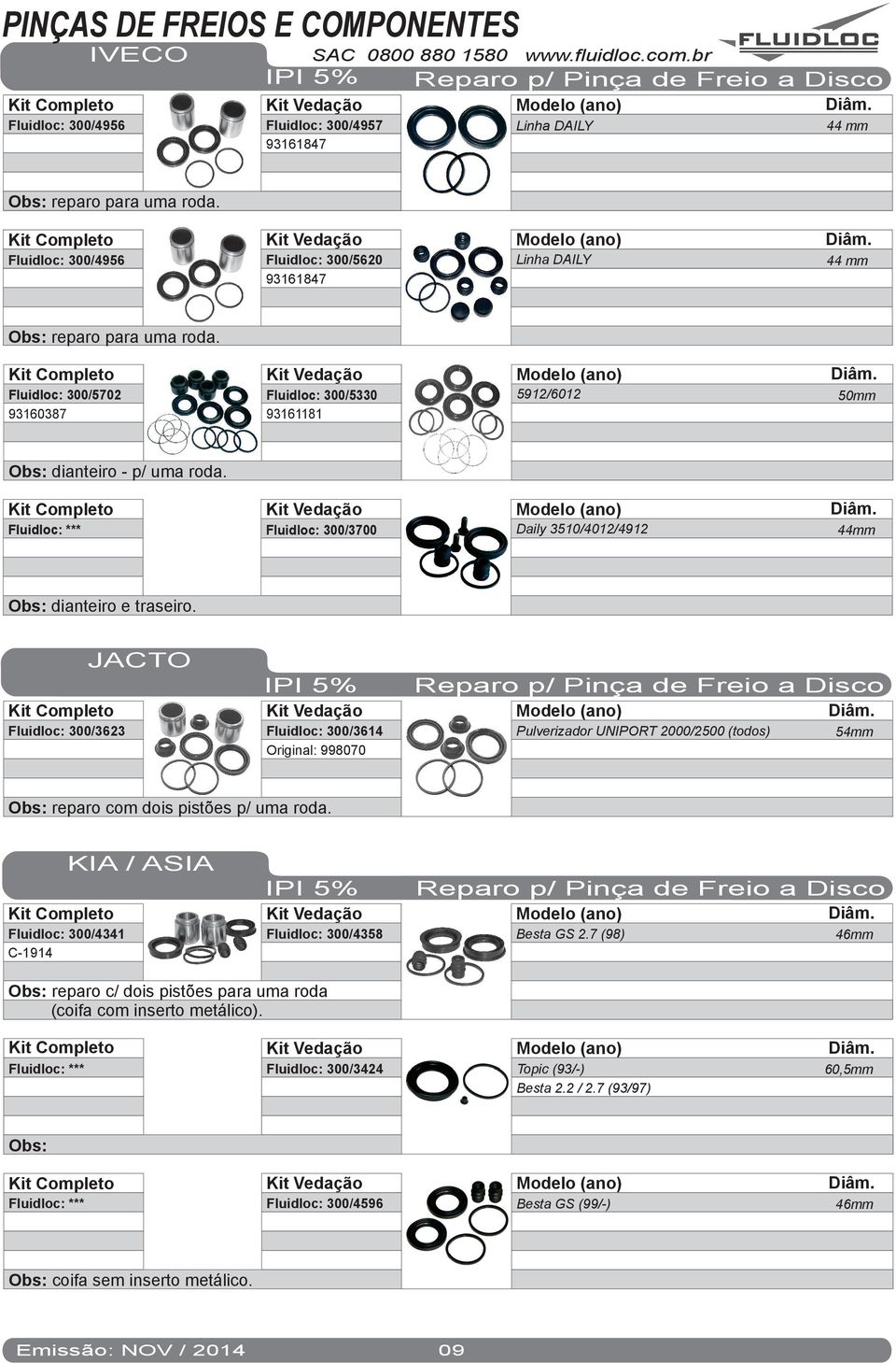 Fluidloc: 300/3623 JACTO Fluidloc: 300/3614 Original: 998070 Pulverizador UNIPORT 2000/2500 (todos) reparo com dois pistões p/ uma roda.