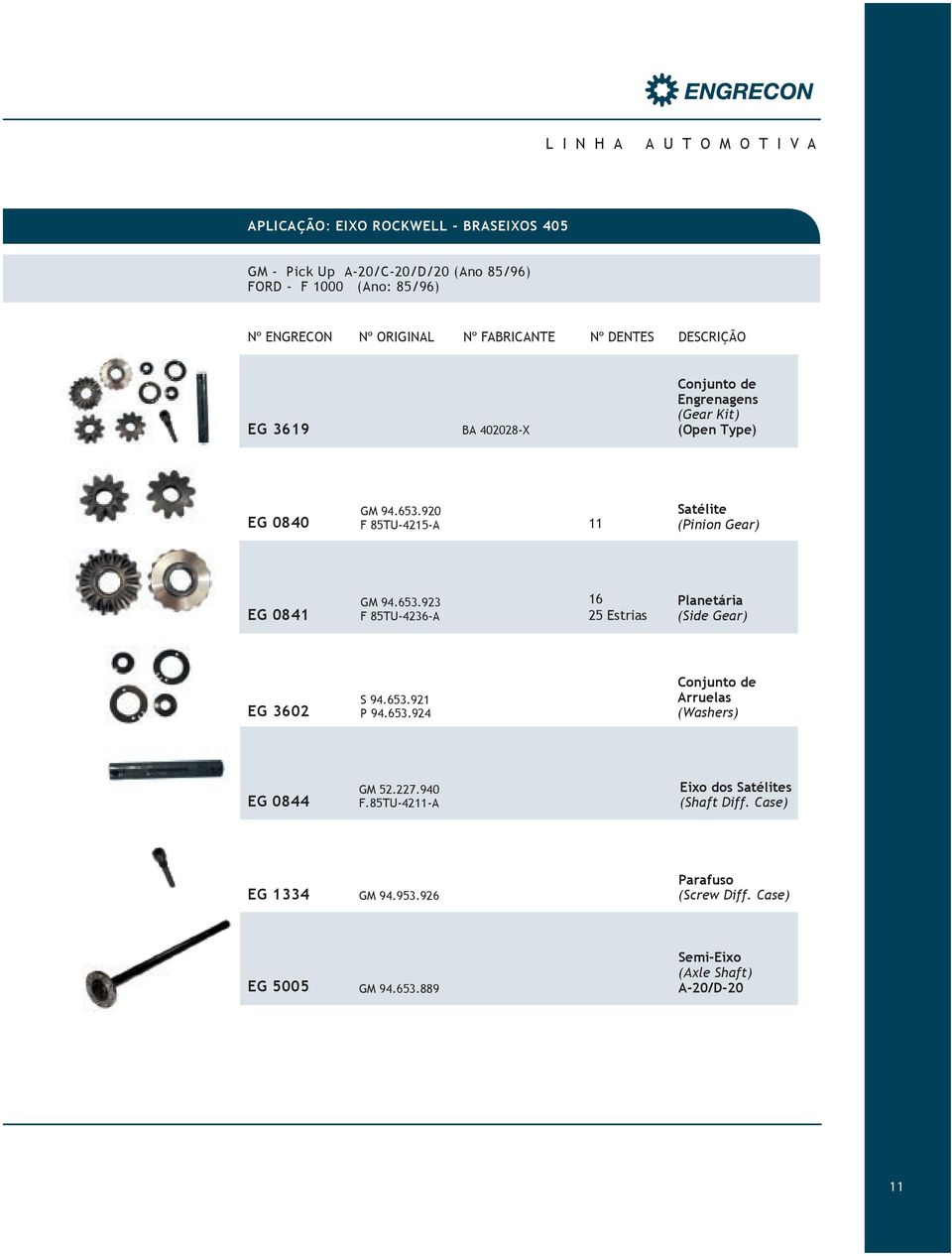 653.921 P 94.653.924 Arruelas (Washers) EG 0844 GM 52.227.940 F.85TU-4211-A 1 Eixo dos Satélites (Shaft Diff. Case) EG 1334 GM 94.953.