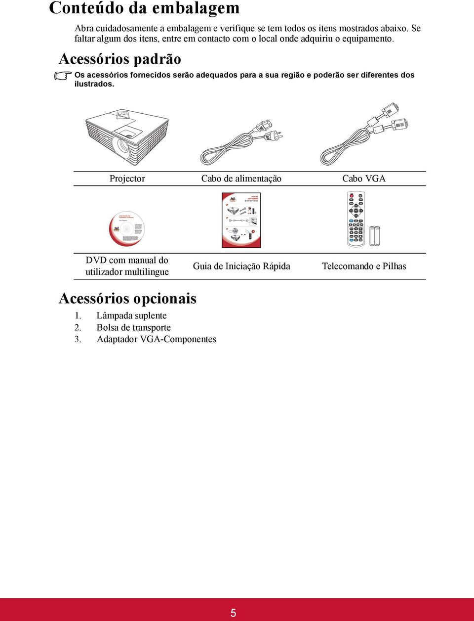 Acessórios padrão Os acessórios fornecidos serão adequados para a sua região e poderão ser diferentes dos ilustrados.