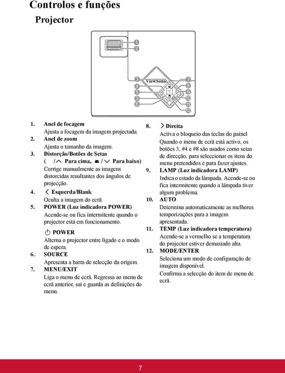 II POWER Alterna o projector entre ligado e o modo de espera. 6. SOURCE Apresenta a barra de selecção da origem. 7. MENU/EXIT Liga o menu de ecrã.