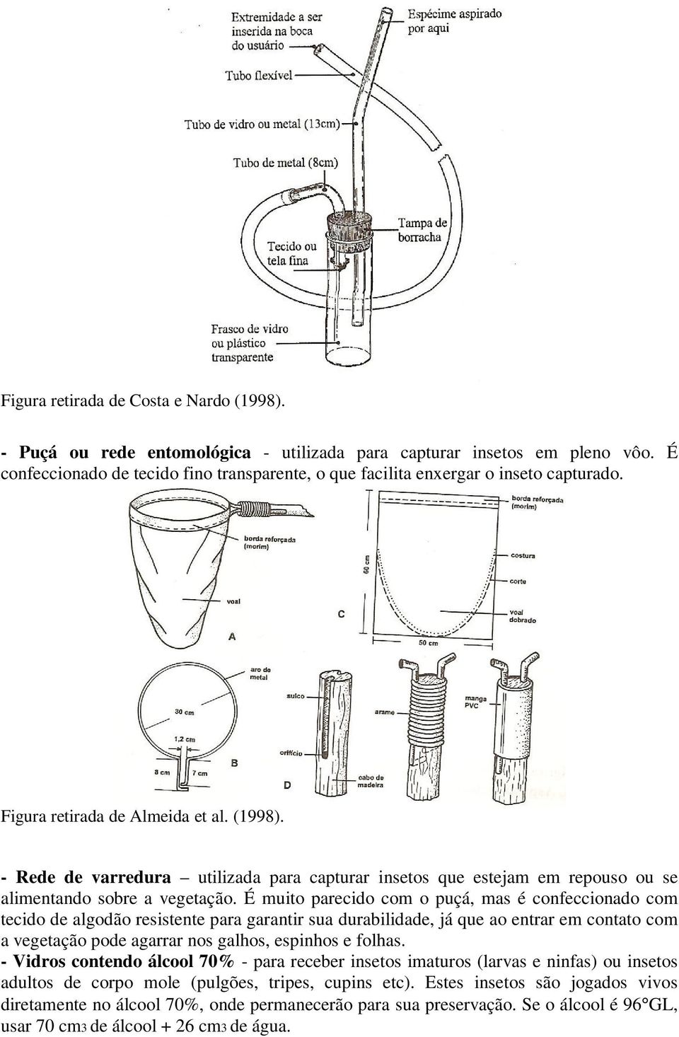 É muito parecido com o puçá, mas é confeccionado com tecido de algodão resistente para garantir sua durabilidade, já que ao entrar em contato com a vegetação pode agarrar nos galhos, espinhos e