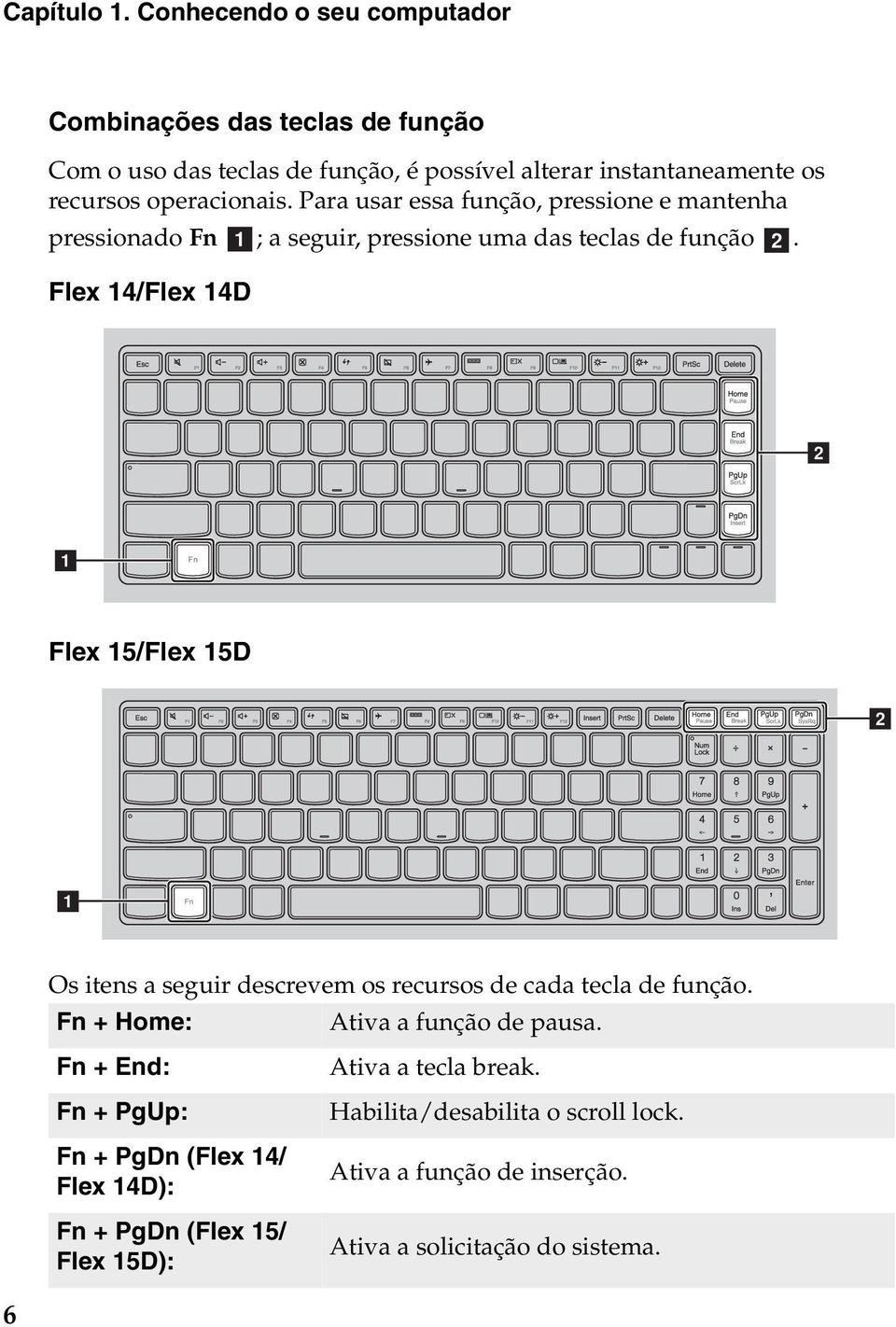 Para usar essa função, pressione e mantenha pressionado Fn a; a seguir, pressione uma das teclas de função b.