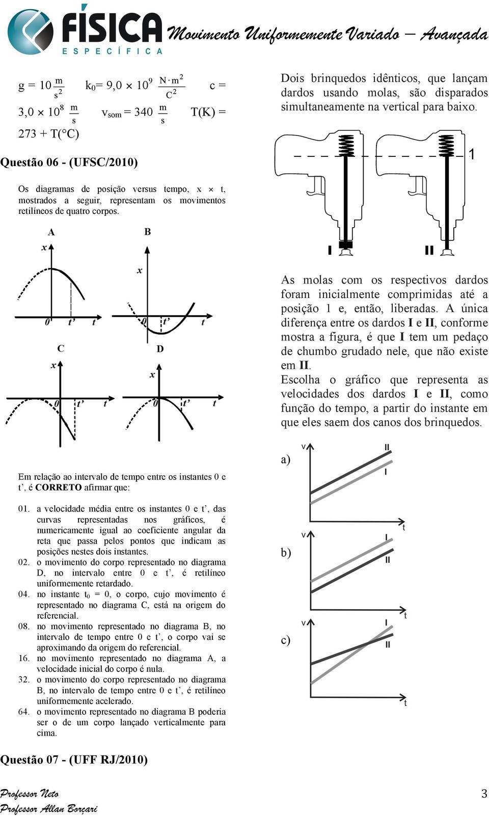 As molas com os respectivos dardos foram inicialmente comprimidas até a posição 1 e, então, liberadas.