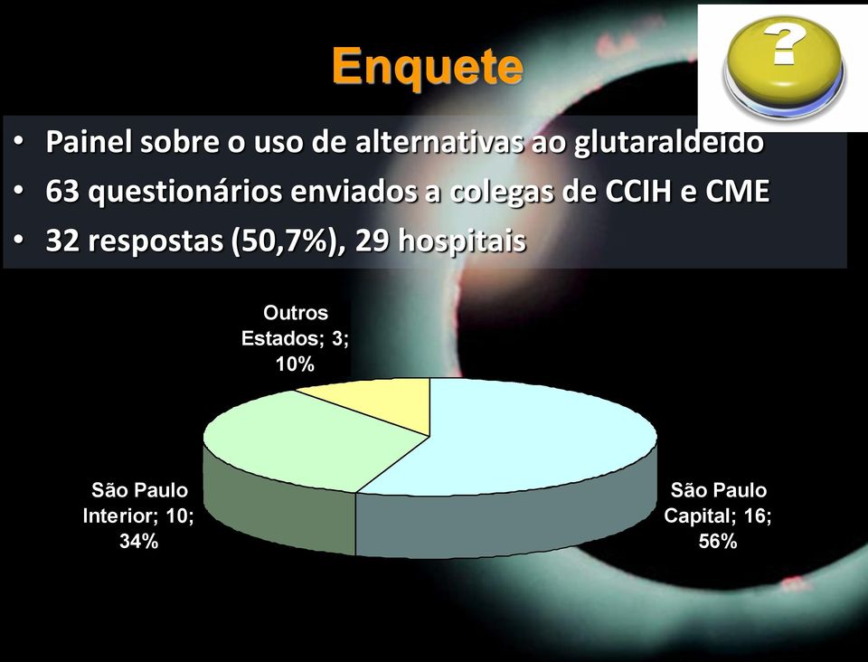 CCIH e CME 32 respostas (50,7%), 29 hospitais Outros