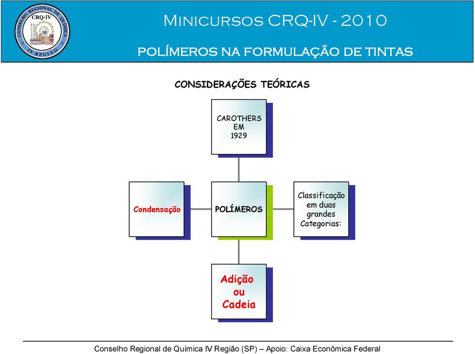 Classificação Classificação em em duas duas grandes