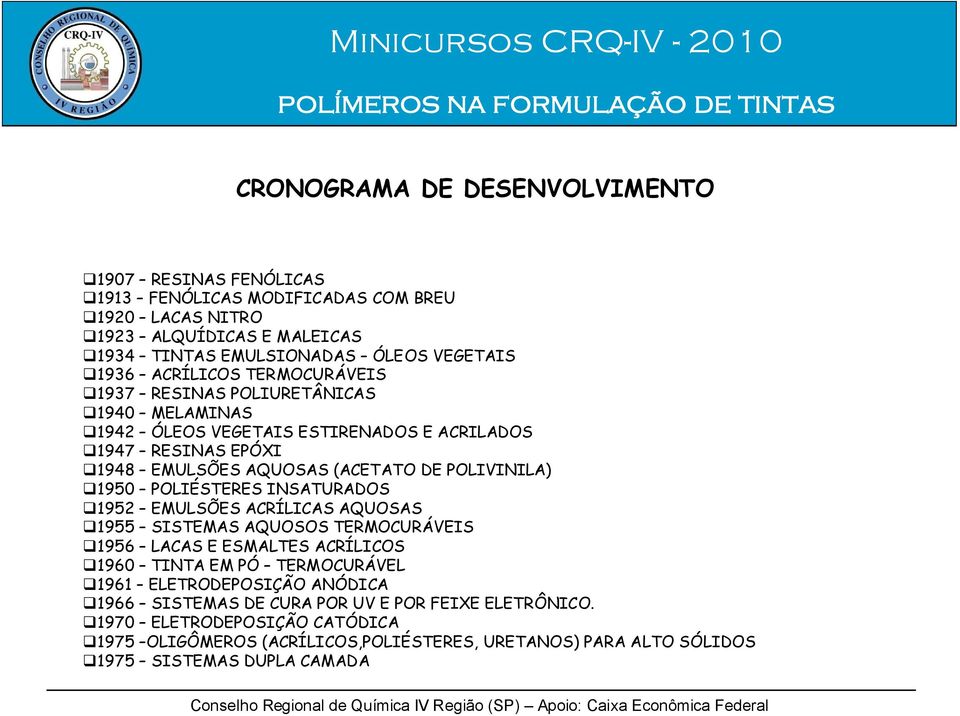 1950 POLIÉSTERES INSATURADOS 1952 EMULSÕES ACRÍLICAS AQUOSAS 1955 SISTEMAS AQUOSOS TERMOCURÁVEIS 1956 LACAS E ESMALTES ACRÍLICOS 1960 TINTA EM PÓ TERMOCURÁVEL 1961 ELETRODEPOSIÇÃO