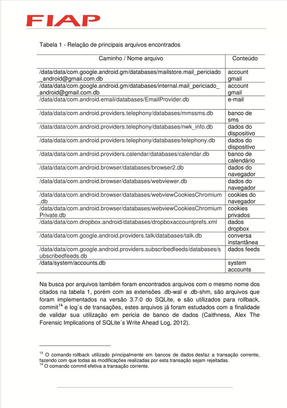 db /data/data/com.android.providers.telephony/databases/telephony.db /data/data/com.android.providers.calendar/databases/calendar.db /data/data/com.android.browser/databases/browser2.