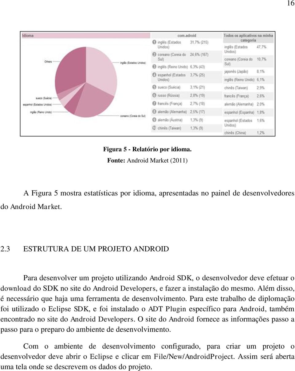 Além disso, é necessário que haja uma ferramenta de desenvolvimento.