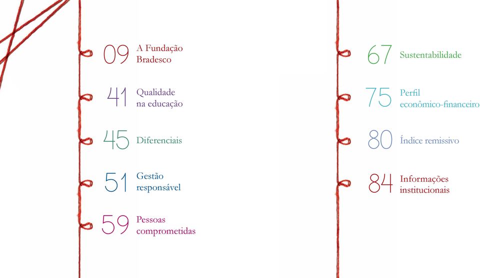 45 Diferenciais 80 Índice remissivo 51 Gestão