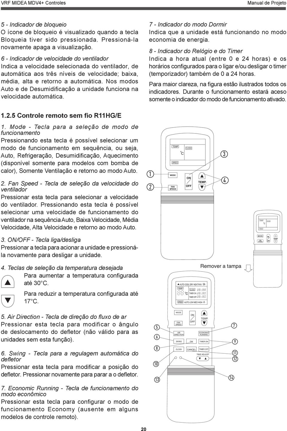 Nos modos Auto e de Desumidifi cação a unidade funciona na velocidade automática. 7 - Indicador do modo Dormir Indica que a unidade está funcionando no modo economia de energia.