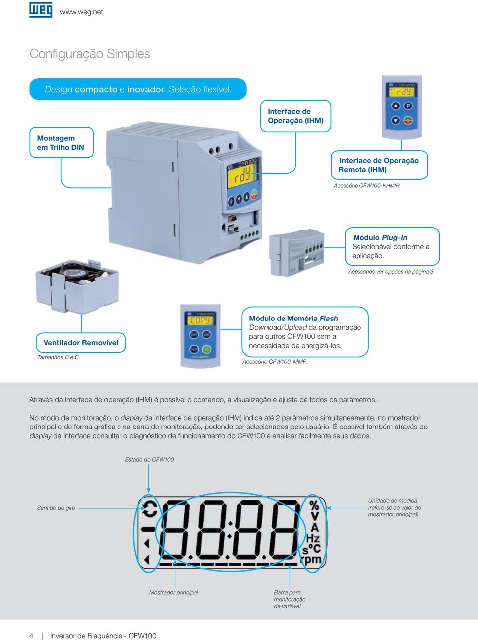 Ventilador Removível Tamanhos B e C. Módulo de Memória Flash Download/Upload da proramação para outros CFW100 sem a necessidade de enerizá-los. Acessório CFW100-MMF.