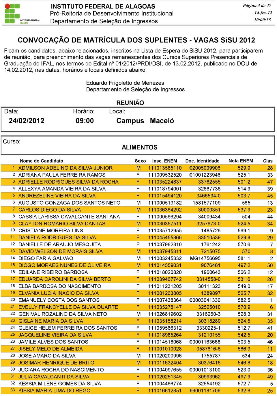 2012, publicado no DOU de 14.02.