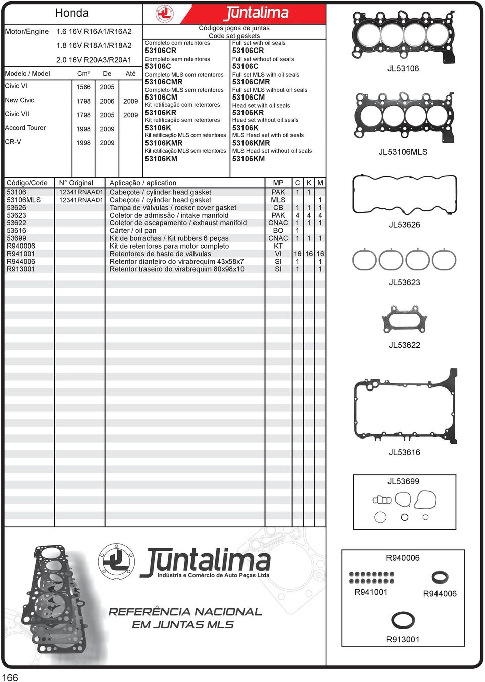 sem retentores Full set without oil seals 53106C 53106C 53106CMR 53106CMR 53106CM 53106CM Kit retificação com retentores Head set with oil seals 53106KR 53106KR Kit retificação sem retentores Head