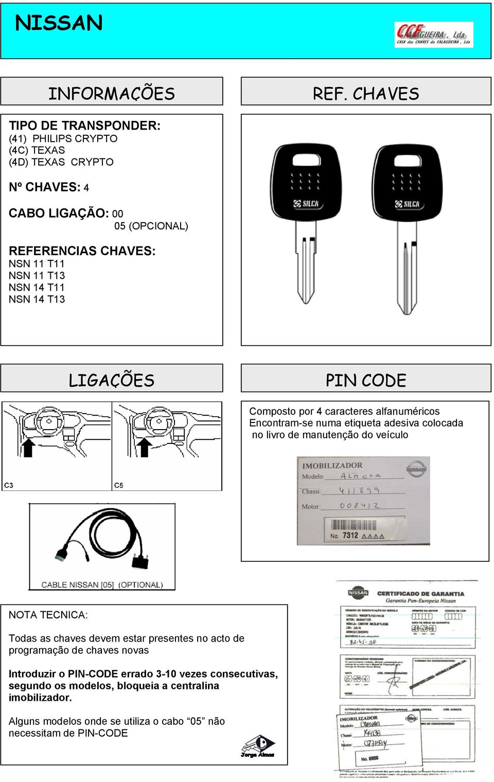 Todas as chaves devem estar presentes no acto de programação de chaves novas Introduzir o PIN-CODE errado 3-10 vezes