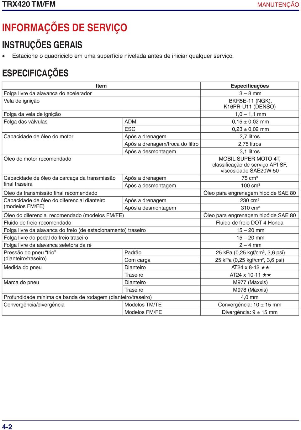 0,02 mm ESC 0,23 ± 0,02 mm Capacidade de óleo do motor Após a drenagem 2,7 litros Após a drenagem/troca do filtro 2,75 litros Após a desmontagem 3,1 litros Óleo de motor recomendado MOBIL SUPER MOTO