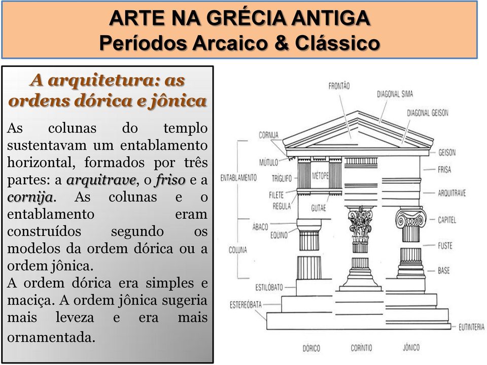 As colunas e o entablamento eram construídos segundo os modelos da ordem dórica ou a