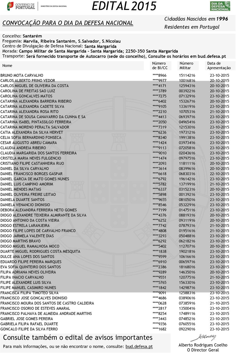 SAO LUIZ ****3789 00392216 20-10-2015 CAROLINA GONCALVES MATOS ****7275 07132916 23-10-2015 CATARINA ALEXANDRA BARREIRA RIBEIRO ****6402 15326716 20-10-2015 CATARINA ALEXANDRA CADETE SILVA ****9105