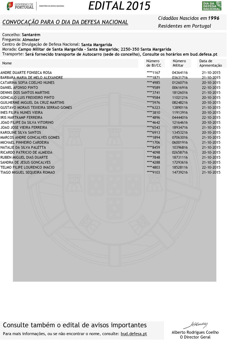 08248216 20-10-2015 GUSTAVO MORAIS TEIXEIRA SERRAO GOMES ****6323 13890116 21-10-2015 INES FILIPA NUNES VIEIRA ****3810 11913916 20-10-2015 IRIS HARTKAMP FERREIRA ****4896 04444016 22-10-2015 JOAO